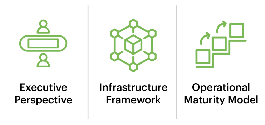 WP_Icons